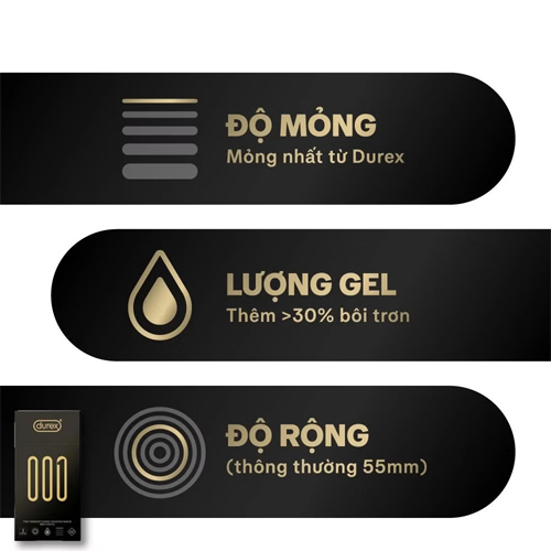 Dòng bao cao su mỏng nhất từ thương hiệu nổi tiếng Durex