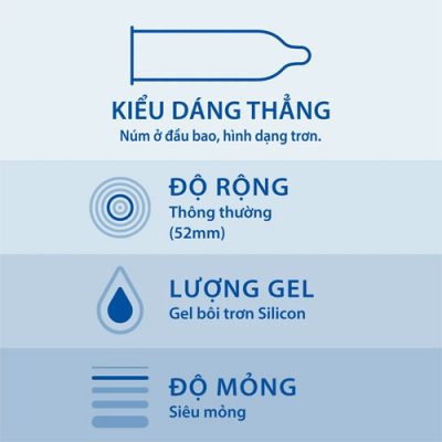 Bao cao su Durex Invisible