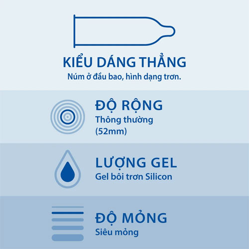 Bao cao su Durex Invisible
