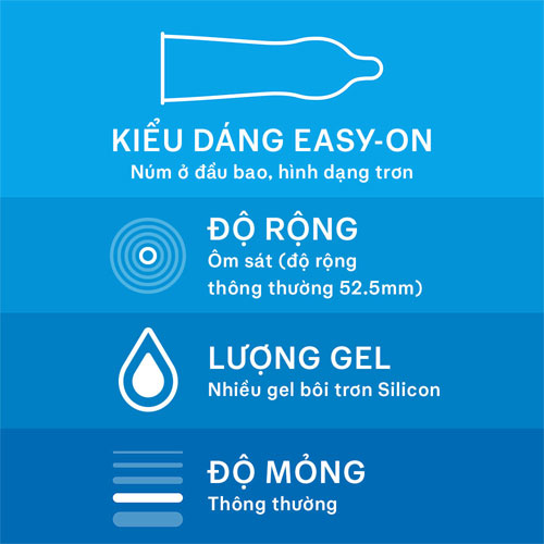 Bao cao su Durex Jeans