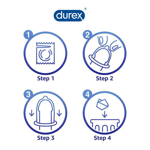 Bao cao su Durex Jeans