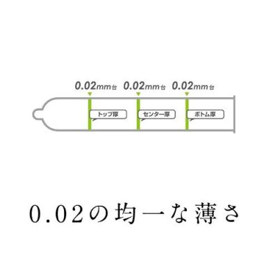 Bao cao su Okamoto 0.02